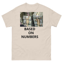 Load image into Gallery viewer, Men's heavyweight tee