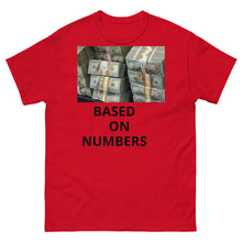 Load image into Gallery viewer, Men's heavyweight tee