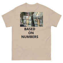 Load image into Gallery viewer, Men's heavyweight tee