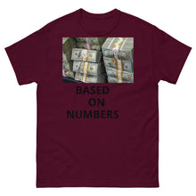 Load image into Gallery viewer, Men's heavyweight tee
