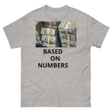 Load image into Gallery viewer, Men's heavyweight tee
